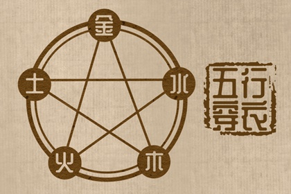 老皇历,择吉老黄历皇历,择吉皇历